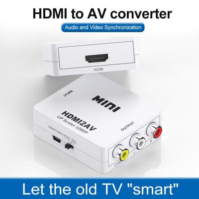 HDMI 1.3 1080P Input to AV NTSC PALOutput plug and play HDMI Converter Support HDCP